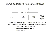 Thumbnail of a poster from JCDL 2005