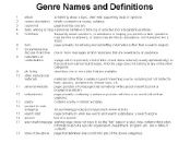 Thumbnail of a poster from JCDL 2005