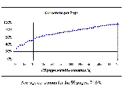 Thumbnail of a poster from JCDL 2005