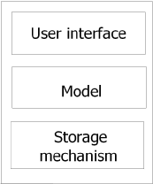 image showing architecture