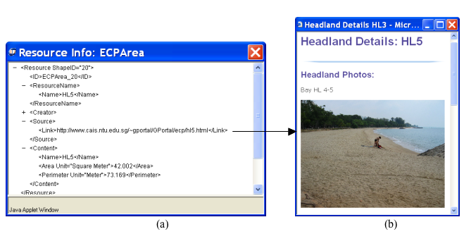 Image showing (a) a metadata record and (b) ther associated raw web object