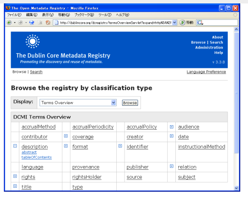 Screen shot of the DCMI Metadata Schema Registry