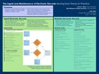 Thumbnail image of poster