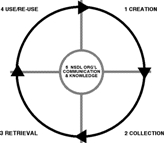 Thumbnail image of poster