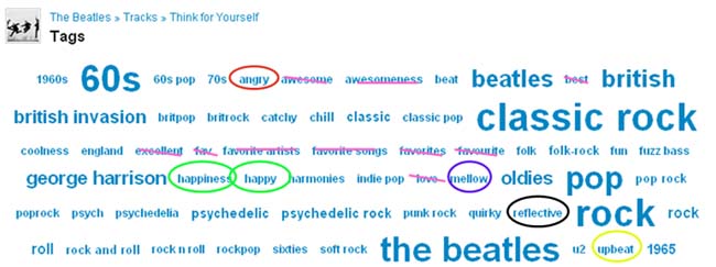 Sentence Labeling Music Hu,